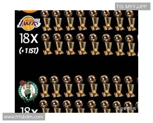 以NBA总冠军奖杯为象征,探讨篮球历史中的荣耀与传奇时刻 以NBA总冠军奖杯为象征,探讨篮球历史中的荣耀与传奇时刻