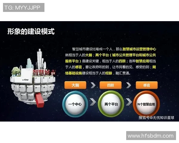 以安全为核心打造智慧城市提升居民生活质量与保障水平 以安全为核心打造智慧城市提升居民生活质量与保障水平