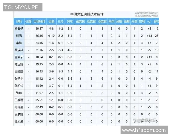 赛程更新:最新赛事安排与变动一览,助力球迷不遗漏每场精彩对决 赛程更新:最新赛事安排与变动一览,助力球迷不遗漏每场精彩对决