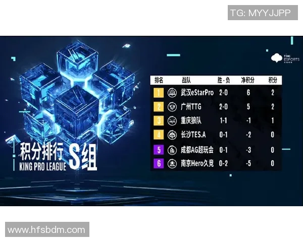 EDG战队心理素质分析：如何在王者荣耀中应对压力与挑战