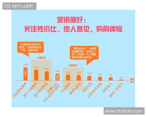 北京极限运动队的区域防守策略与热点分析探讨