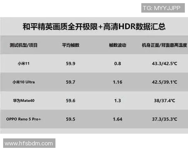 和平精英焦点分析：FPX战队选手个人能力及其对战局的影响探讨