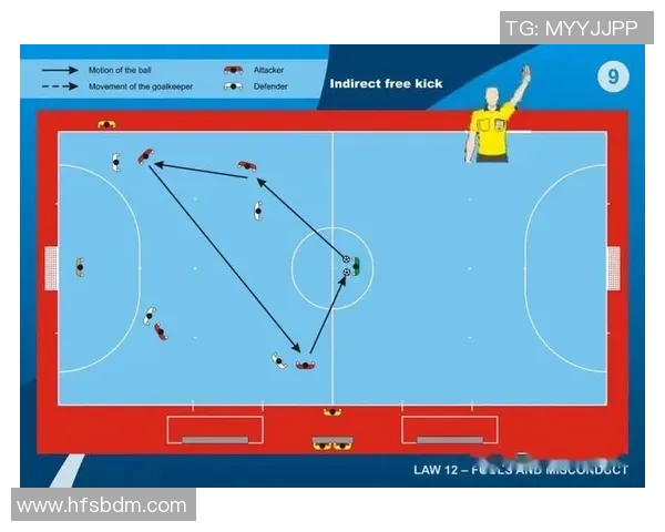 成都足球队配合策略分析与战术创新探讨