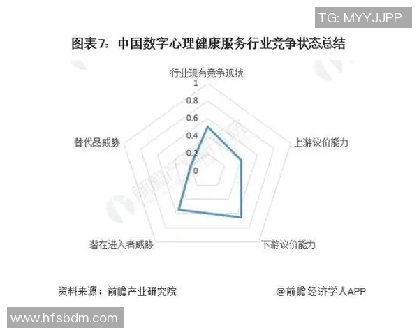 独家解析：LNG市场参与者心理素质的深度对比与影响分析