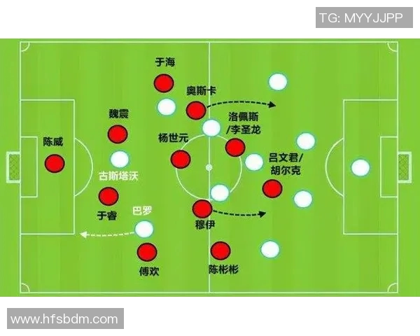 广州足球队防反战术解析:深度剖析其成功背后的秘密与策略 广州足球队防反战术解析:深度剖析其成功背后的秘密与策略