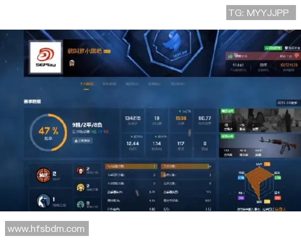 科学CSGO节奏训练方法揭秘提升游戏水平的有效技巧与策略 科学CSGO节奏训练方法揭秘提升游戏水平的有效技巧与策略