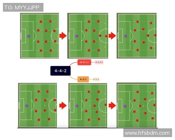 西安足球队创新盯防战术解析与未来发展展望 西安足球队创新盯防战术解析与未来发展展望